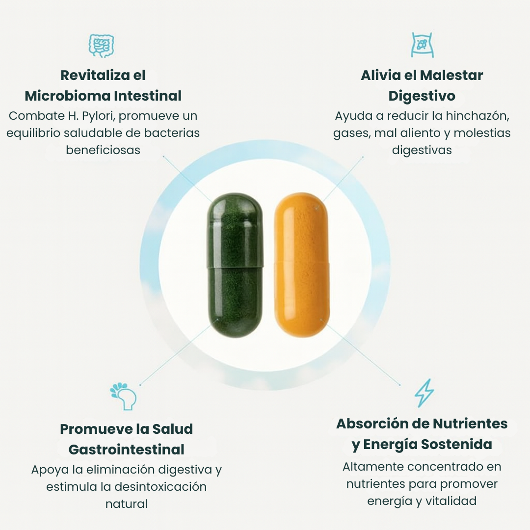 Lumely® Natural Gut Reset Pack